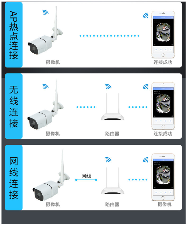 離線語音方案開發(fā)