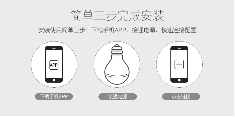 離線語(yǔ)音方案開(kāi)發(fā)