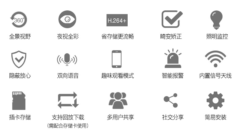 離線語(yǔ)音方案開(kāi)發(fā)