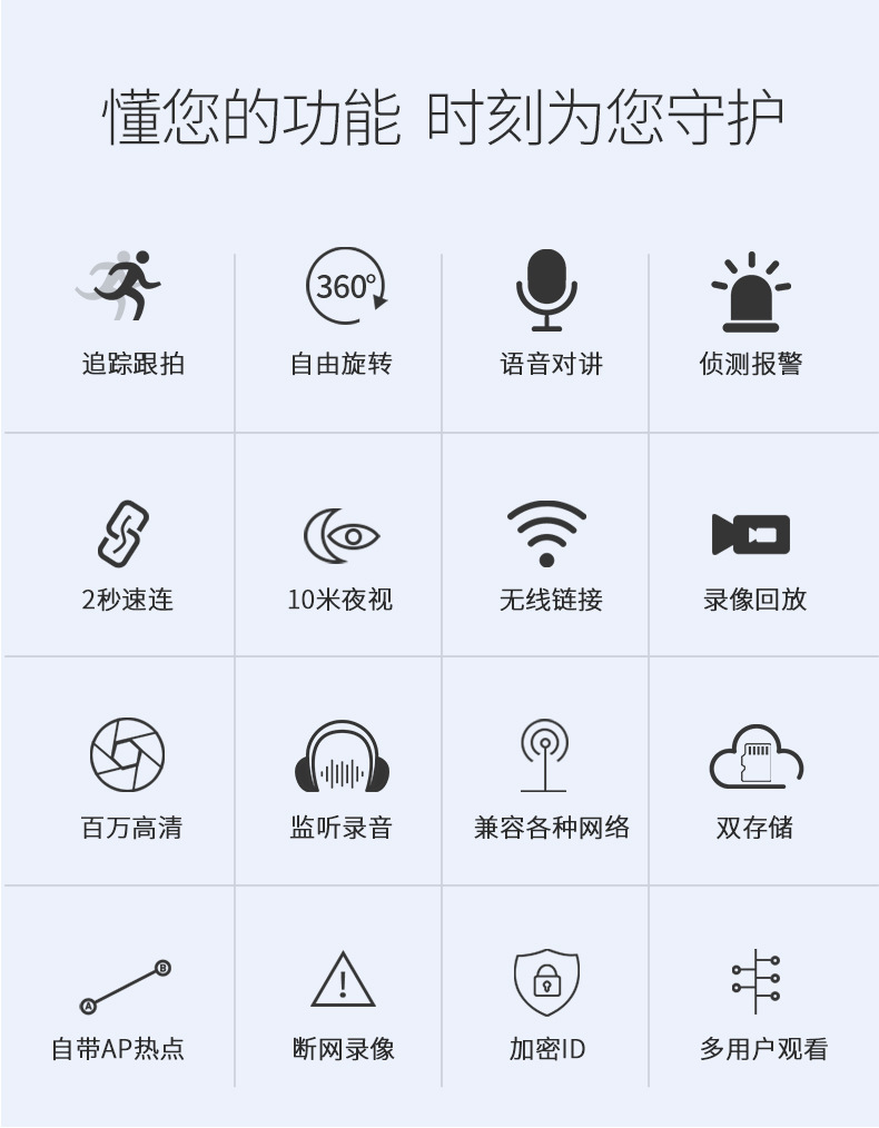 離線語音方案開發(fā)