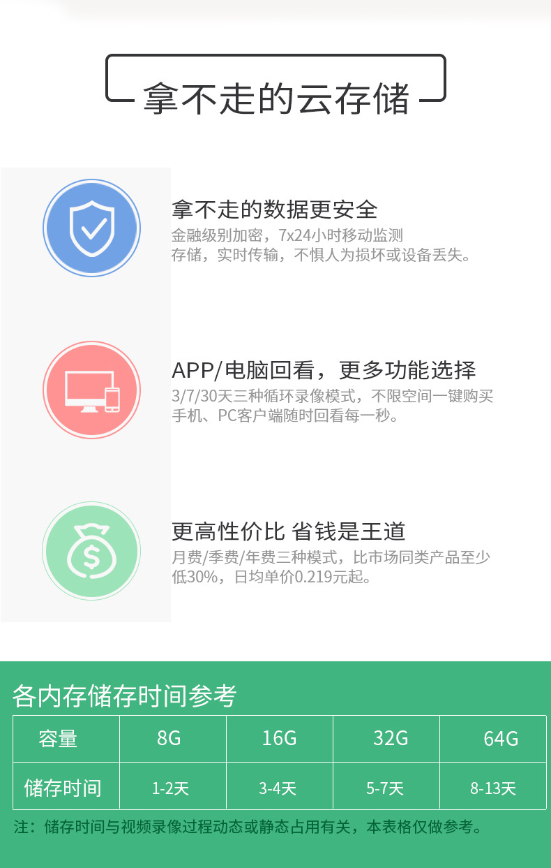 離線語音方案開發(fā)