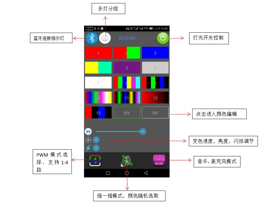 離線語音方案開發(fā)