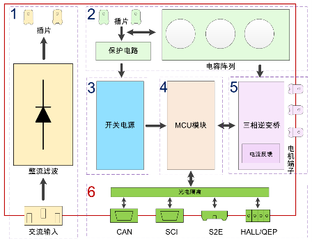 離線語音方案開發(fā) 1320890015-1