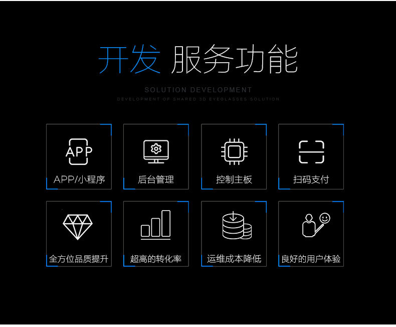共享3D電影眼鏡APP小程序公眾號解決方案開發(fā)下單掃碼取鏡歸還