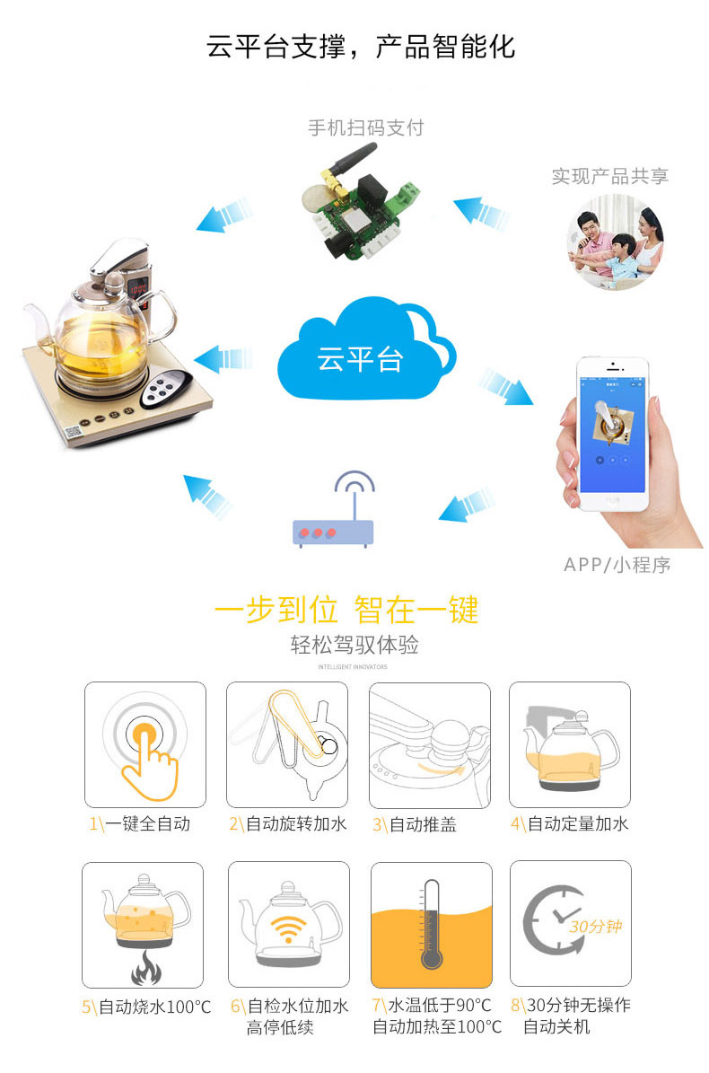 共享茶壺方案開發(fā)全自動智能開水壺掃碼支付APP小程序公眾號新款