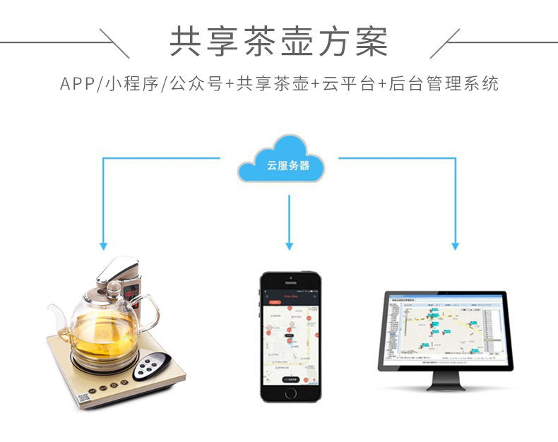 共享茶壺方案開發(fā)全自動智能開水壺掃碼支付APP小程序公眾號新款