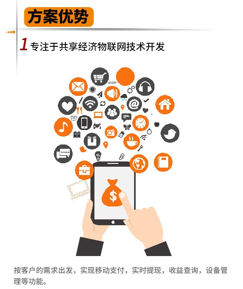 共享車載按摩墊方案開發(fā) 掃碼支付APP公眾號小程序軟硬件一站式