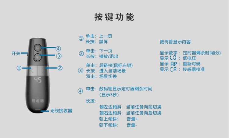 1564150127642378.jpg 離線語音方案開發(fā)