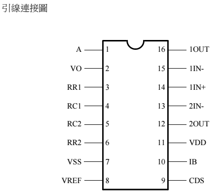 人體感應(yīng)芯片BISS0001