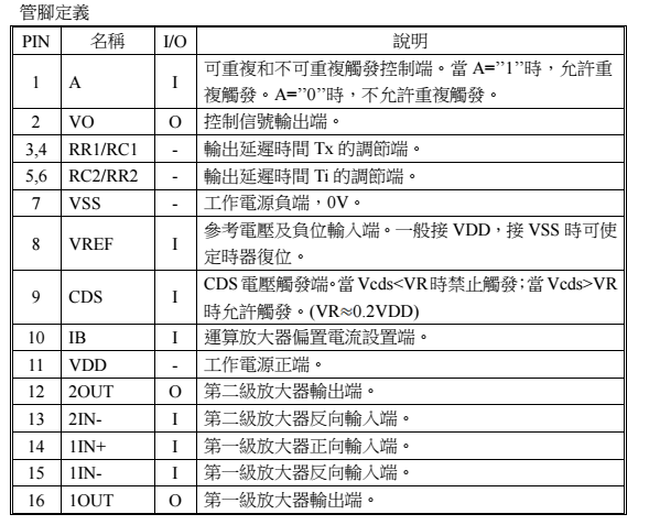 人體感應(yīng)芯片BISS0001
