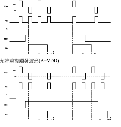 人體感應(yīng)芯片BISS0001