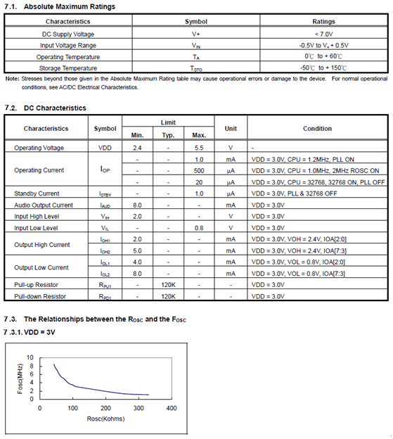 JWSH-T160A