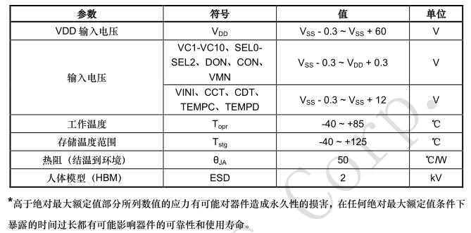 離線語(yǔ)音方案開發(fā)