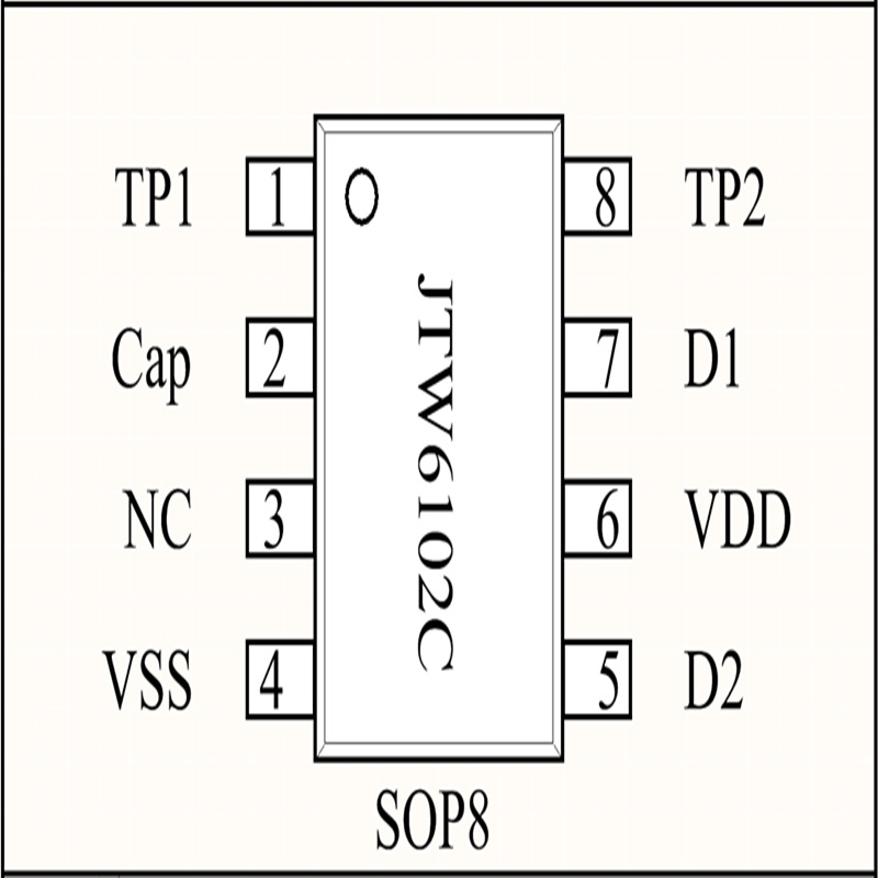 81c8fd4841ce816031d8628836368a
