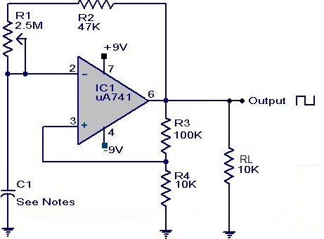 使用運(yùn)算放大器的方波發(fā)生器電路