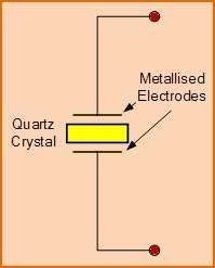 壓電晶體諧振器的電子符號