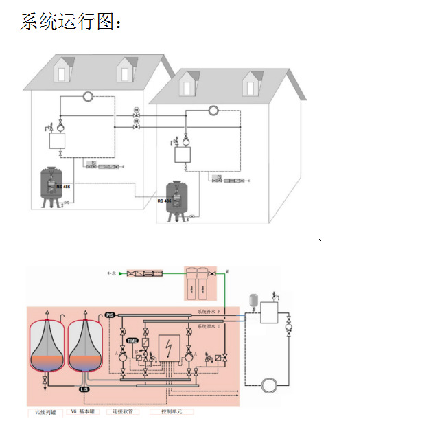 離線語音方案開發(fā) undefined