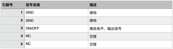 離線語音方案開發(fā)