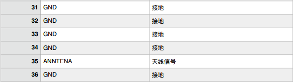 離線語音方案開發(fā)