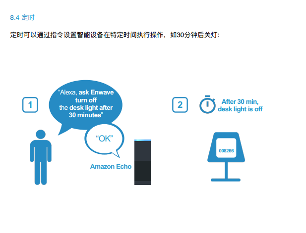 離線語音方案開發(fā)