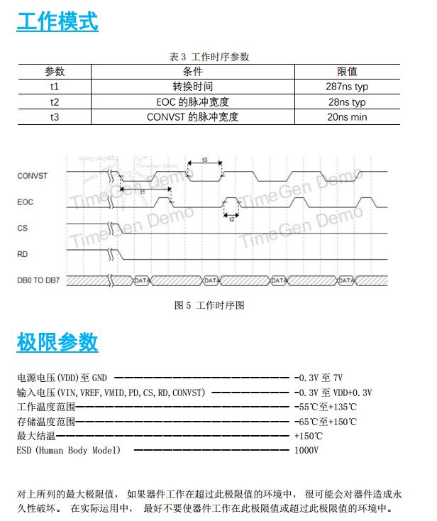 離線語音方案開發(fā)