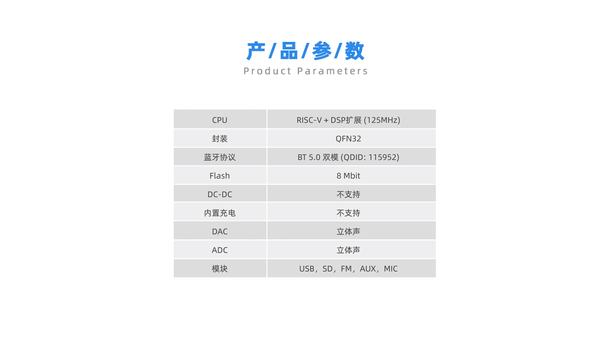 離線語音方案開發(fā)