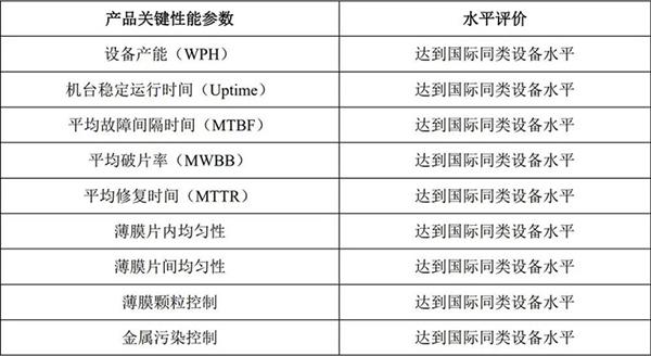 離線語音方案開發(fā)