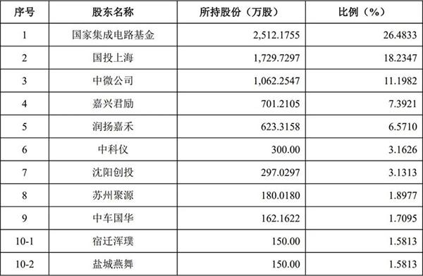 離線語音方案開發(fā)