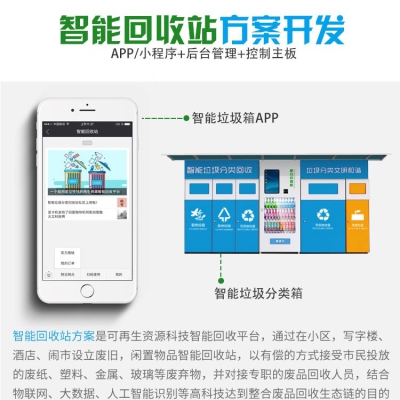 共享回收柜 智能回收站垃圾桶 方案開發(fā)