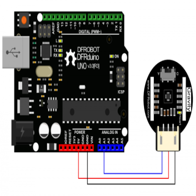 DFRobot 微型心率血氧飽和值感測器 Heart Rate Sensor 類比/數(shù)位雙輸出