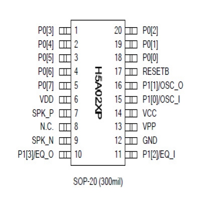 20秒高音質(zhì)語音芯片H5A02HP-SOP20 語音IC 臺灣原廠直銷