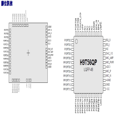 16位nDSP芯片 錄音IC H9T56QP-LQFP48