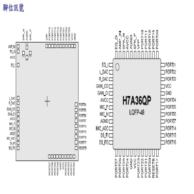 錄音芯片 H7A36QP 外掛SPI FLASH 錄音筆 學(xué)習(xí)機(jī) 機(jī)器人